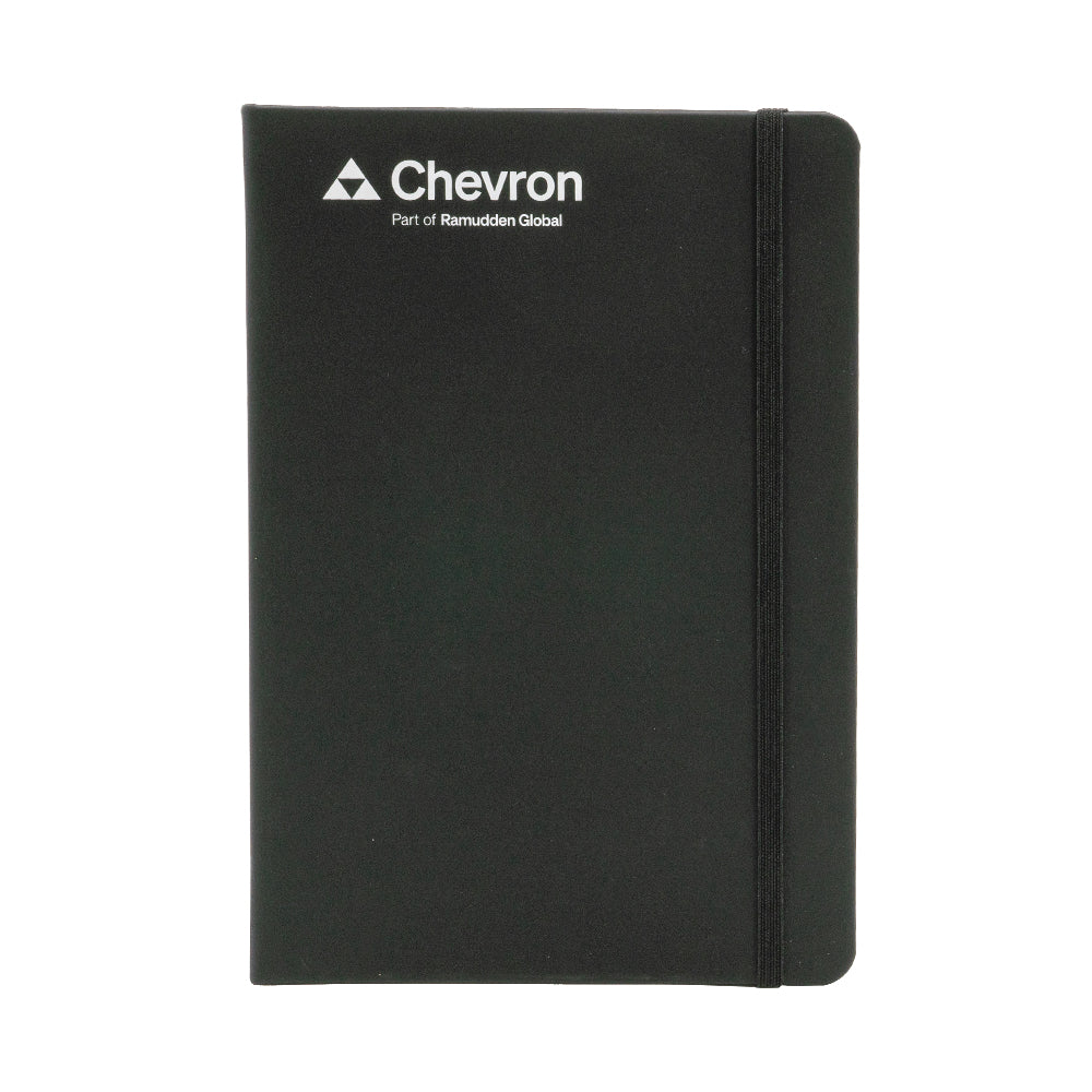 Ramudden Global - Notebooks